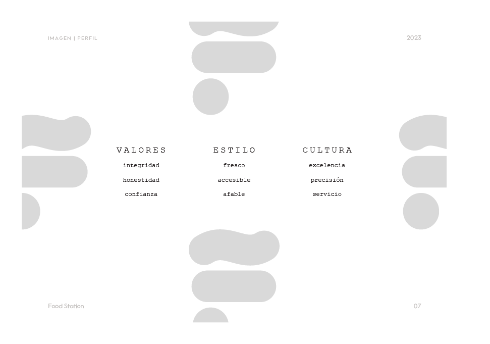 FoodStation, "personalidad" de la marca