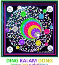 Ding Kalam Dong. Pulso Amor Fuente en todo mi Universo
